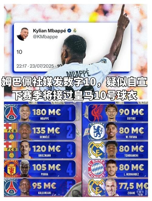 皇马内部人士:姆巴佩未入选法国队与俱乐部无关 皇马内部人士:姆巴佩未入选法国队与俱乐部无关