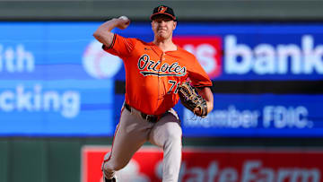 員價值的標 員價值的標